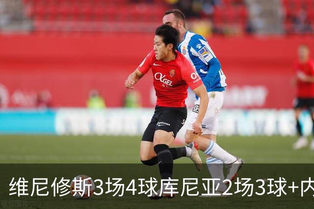 维尼修斯3场4球库尼亚2场3球+内马尔回归 五星巴西渐入佳境